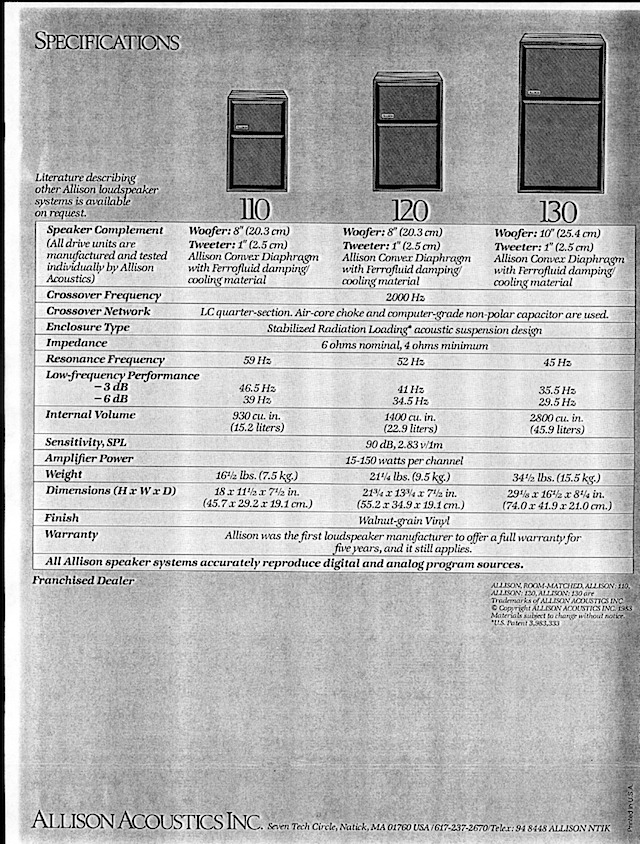 1983series