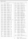 A-03 Amplifier Service Manual pg8