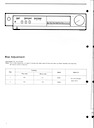 A-06 Amplifier Service Manual pg2