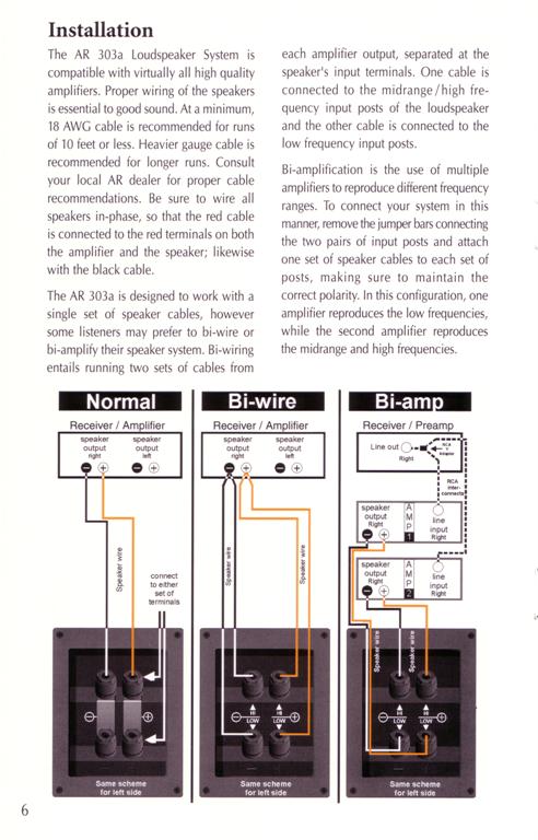 AR303a Manual Page 6