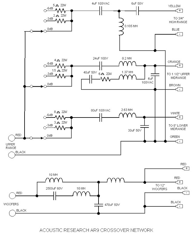 AR9 Xover Schematic