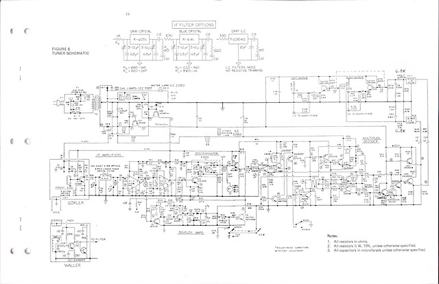 AR_Electronics_Service_Manual_P25_26