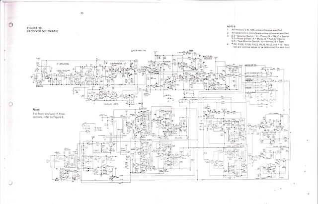 AR_Electronics_Service_Manual_P35_36