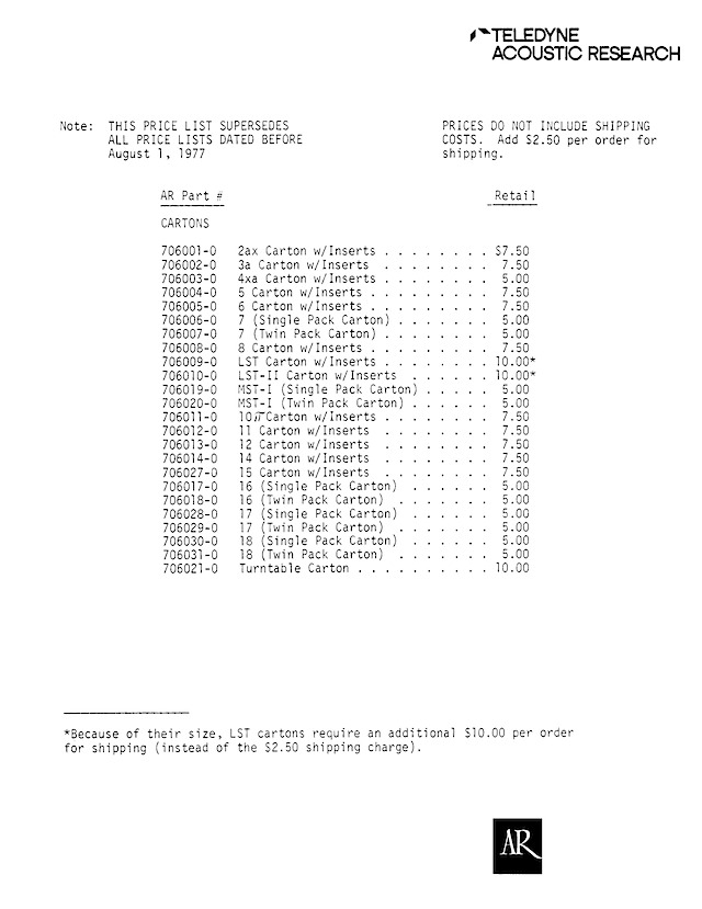 AR Parts Packet August 1 19770003