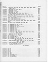 AR Parts List & Price Sheet (November 1, 1986) pg4
