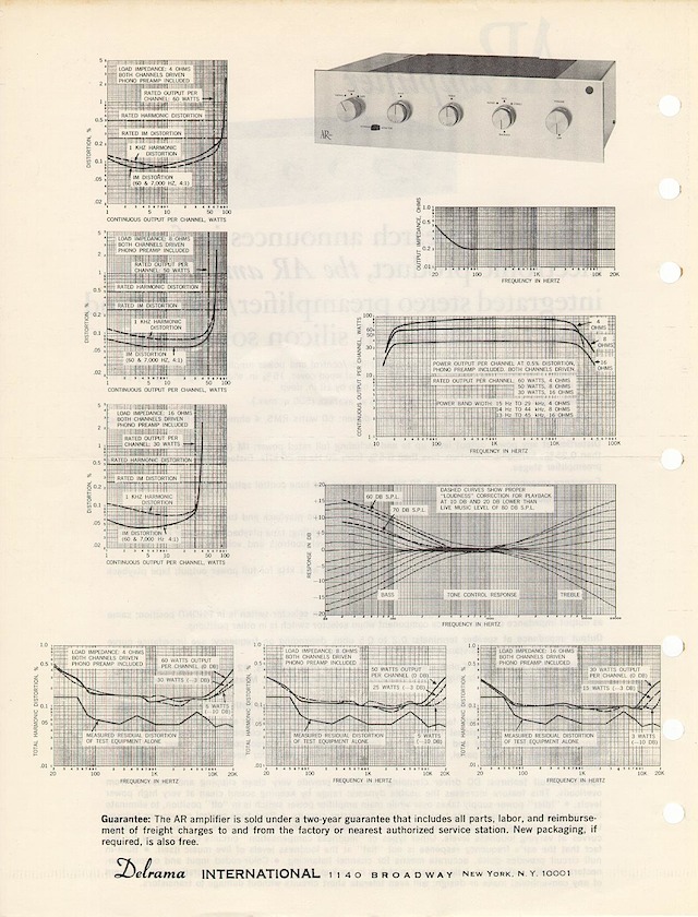 aramp2