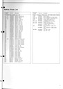 C-06 Pre-Amplifier Service Manual pg6