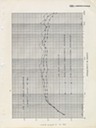 CBS Laboratories Report on the AR-LST pg5