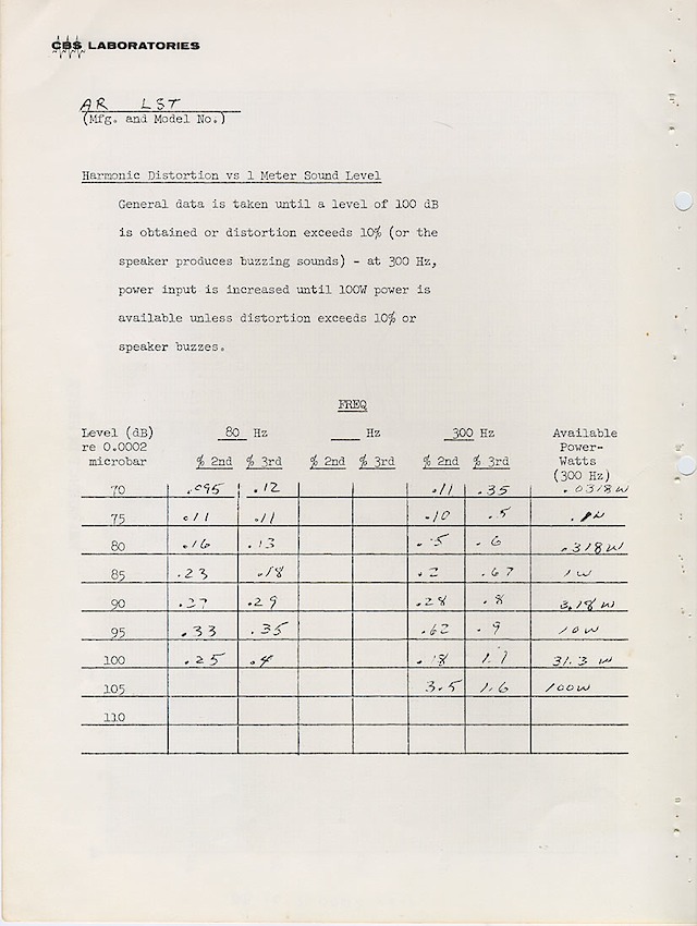 CBS Labs Page 06