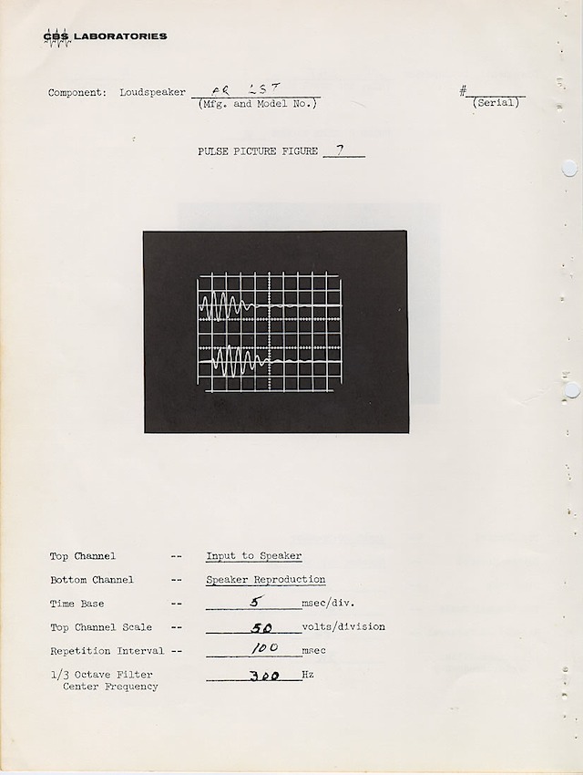 CBS Labs Page 10