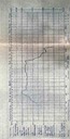 AR-17 8" Woofer Test Data