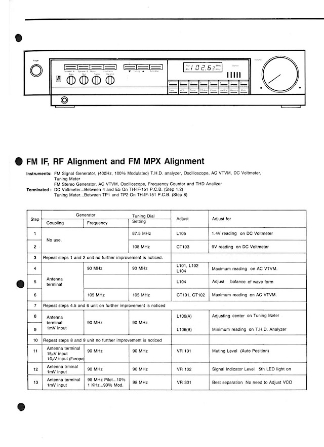 x04 p2