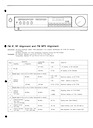 X-04 Receiver Service Manual pg2