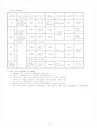 X-10 Receiver Service Manual pg5